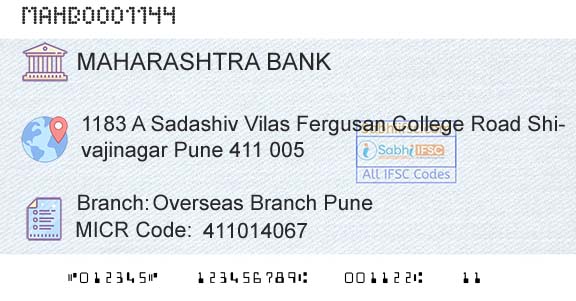 Bank Of Maharashtra Overseas Branch PuneBranch 