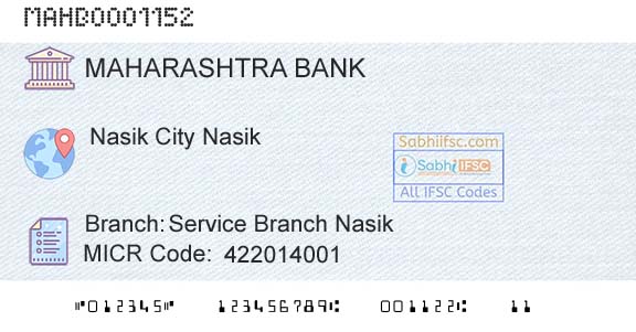 Bank Of Maharashtra Service Branch NasikBranch 