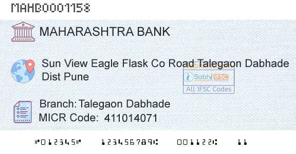 Bank Of Maharashtra Talegaon DabhadeBranch 