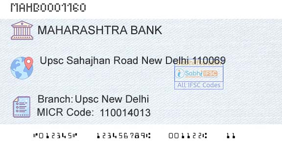 Bank Of Maharashtra Upsc New DelhiBranch 