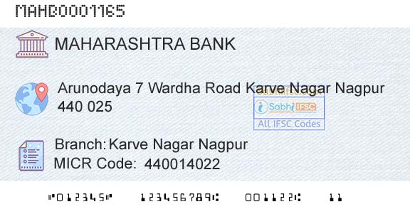 Bank Of Maharashtra Karve Nagar NagpurBranch 