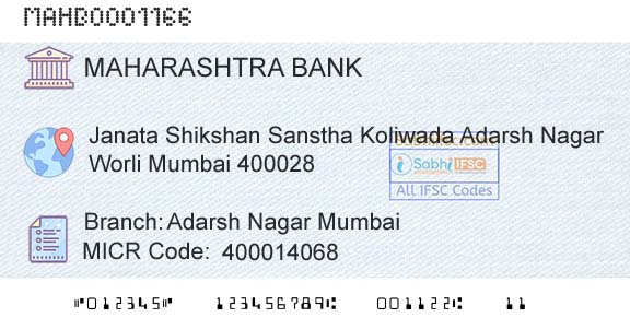Bank Of Maharashtra Adarsh Nagar MumbaiBranch 