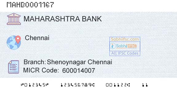 Bank Of Maharashtra Shenoynagar ChennaiBranch 
