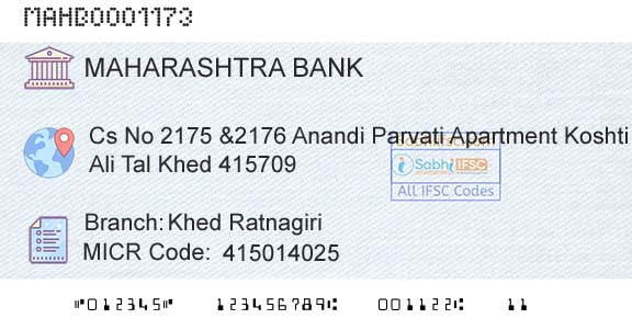 Bank Of Maharashtra Khed Ratnagiri Branch 