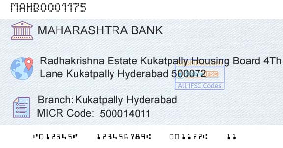 Bank Of Maharashtra Kukatpally HyderabadBranch 