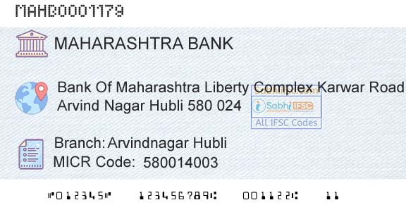 Bank Of Maharashtra Arvindnagar HubliBranch 