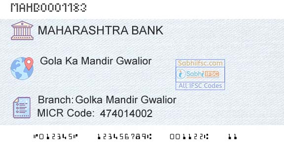 Bank Of Maharashtra Golka Mandir GwaliorBranch 