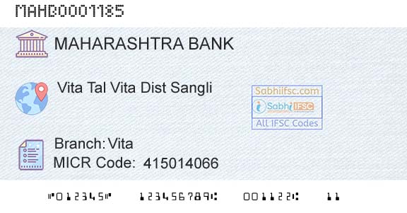 Bank Of Maharashtra VitaBranch 