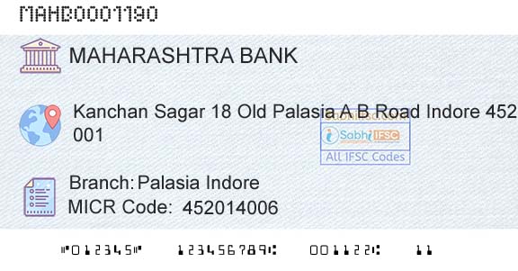 Bank Of Maharashtra Palasia IndoreBranch 