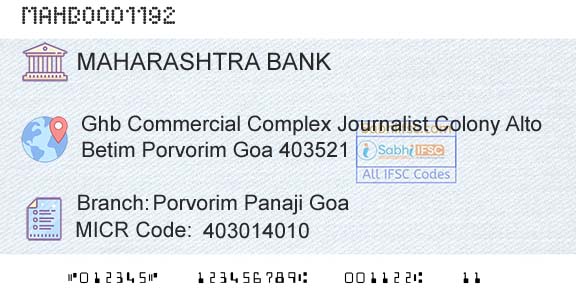 Bank Of Maharashtra Porvorim Panaji GoaBranch 
