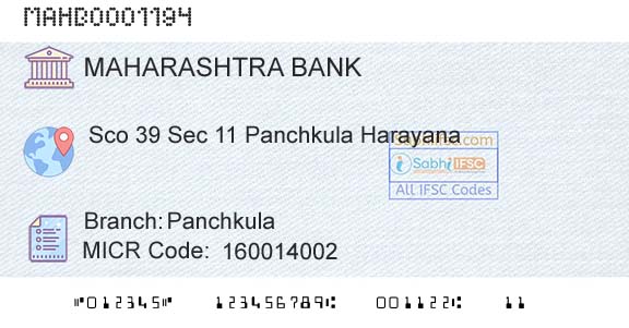 Bank Of Maharashtra PanchkulaBranch 