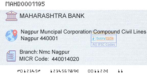 Bank Of Maharashtra Nmc NagpurBranch 