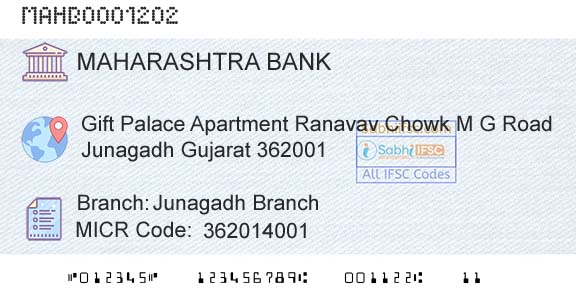Bank Of Maharashtra Junagadh BranchBranch 