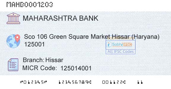 Bank Of Maharashtra HissarBranch 