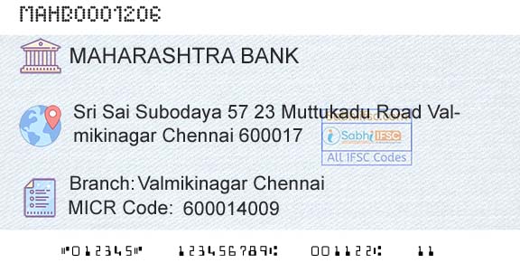 Bank Of Maharashtra Valmikinagar ChennaiBranch 