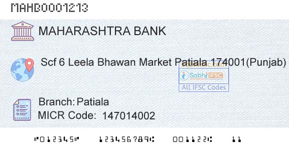 Bank Of Maharashtra PatialaBranch 