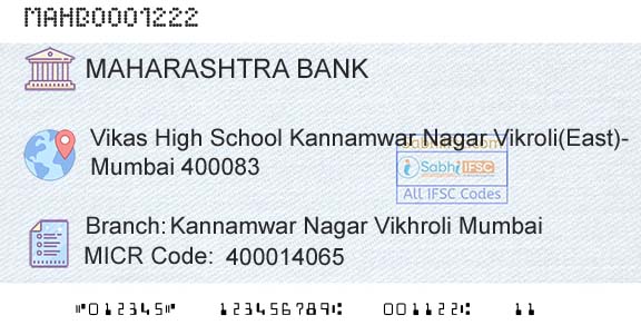 Bank Of Maharashtra Kannamwar Nagar Vikhroli MumbaiBranch 