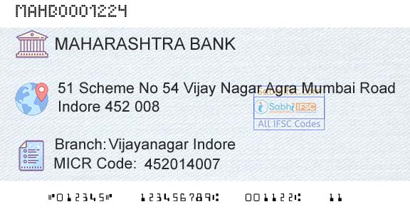 Bank Of Maharashtra Vijayanagar IndoreBranch 