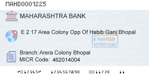 Bank Of Maharashtra Arera Colony BhopalBranch 