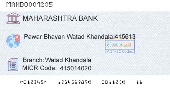 Bank Of Maharashtra Watad KhandalaBranch 