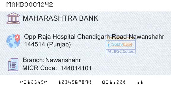 Bank Of Maharashtra NawanshahrBranch 