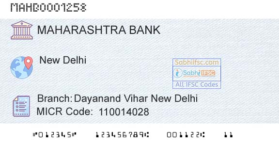 Bank Of Maharashtra Dayanand Vihar New DelhiBranch 