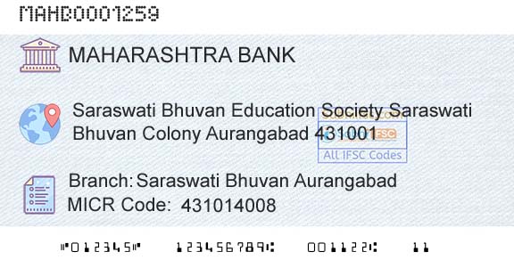 Bank Of Maharashtra Saraswati Bhuvan AurangabadBranch 