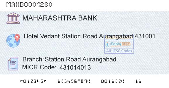 Bank Of Maharashtra Station Road AurangabadBranch 