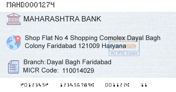Bank Of Maharashtra Dayal Bagh FaridabadBranch 