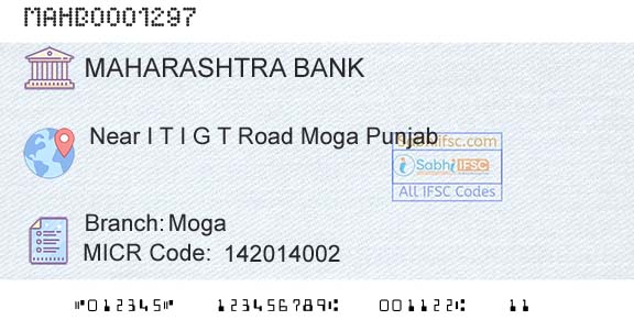 Bank Of Maharashtra MogaBranch 