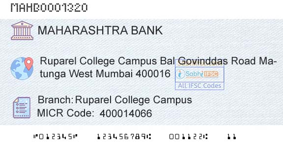 Bank Of Maharashtra Ruparel College CampusBranch 