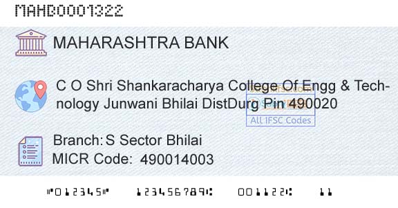 Bank Of Maharashtra S Sector BhilaiBranch 