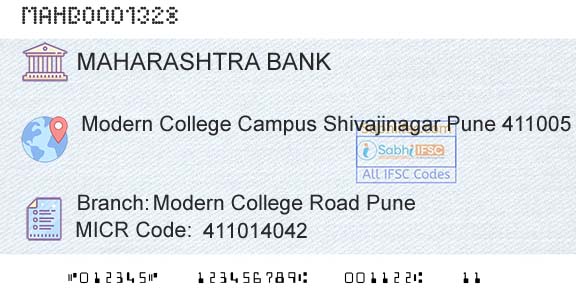 Bank Of Maharashtra Modern College Road PuneBranch 