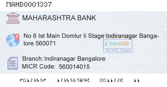 Bank Of Maharashtra Indiranagar BangaloreBranch 
