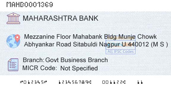 Bank Of Maharashtra Govt Business BranchBranch 