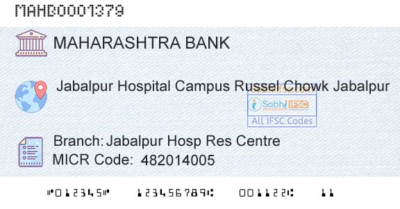 Bank Of Maharashtra Jabalpur Hosp Res CentreBranch 