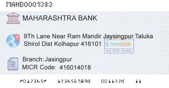 Bank Of Maharashtra JasingpurBranch 