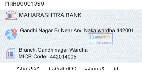 Bank Of Maharashtra Gandhinagar WardhaBranch 