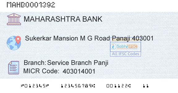 Bank Of Maharashtra Service Branch PanjiBranch 