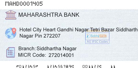 Bank Of Maharashtra Siddhartha NagarBranch 