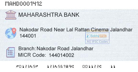 Bank Of Maharashtra Nakodar Road JalandharBranch 