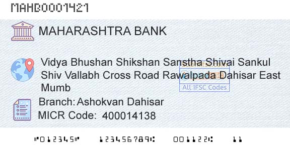 Bank Of Maharashtra Ashokvan DahisarBranch 