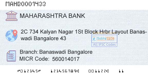Bank Of Maharashtra Banaswadi BangaloreBranch 