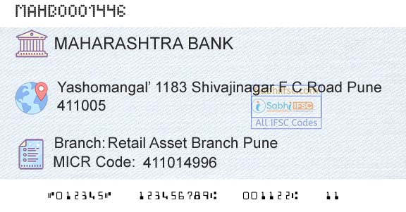 Bank Of Maharashtra Retail Asset Branch PuneBranch 