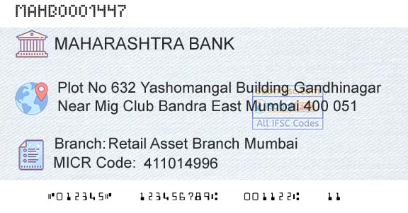 Bank Of Maharashtra Retail Asset Branch MumbaiBranch 