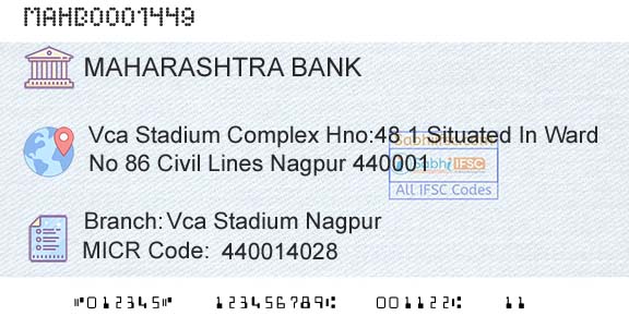 Bank Of Maharashtra Vca Stadium NagpurBranch 