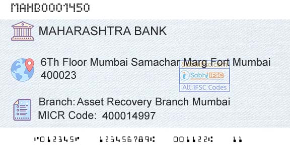 Bank Of Maharashtra Asset Recovery Branch MumbaiBranch 