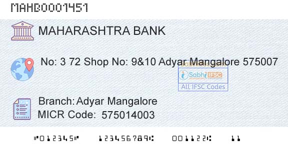 Bank Of Maharashtra Adyar MangaloreBranch 