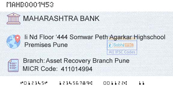 Bank Of Maharashtra Asset Recovery Branch PuneBranch 