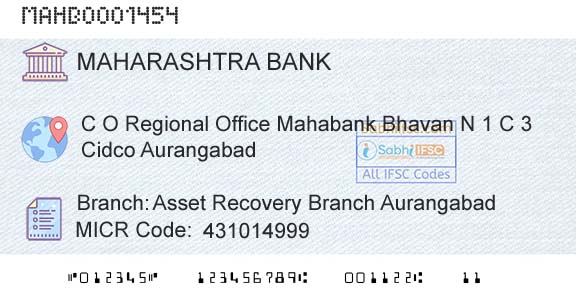 Bank Of Maharashtra Asset Recovery Branch AurangabadBranch 